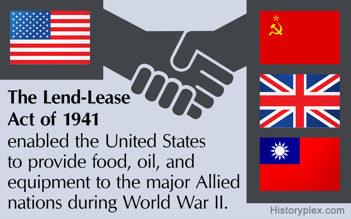 Lend. Lend Lease. Lend Lease Act. Act lend Lease 1941. USA lend Lease.